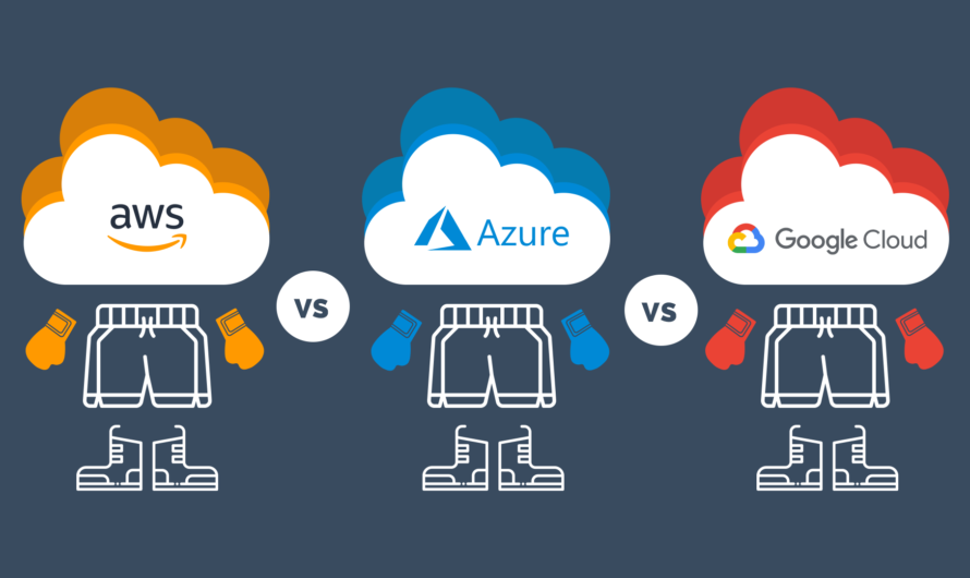 AWS vs Azure vs Google Cloud- Which one is best for you?